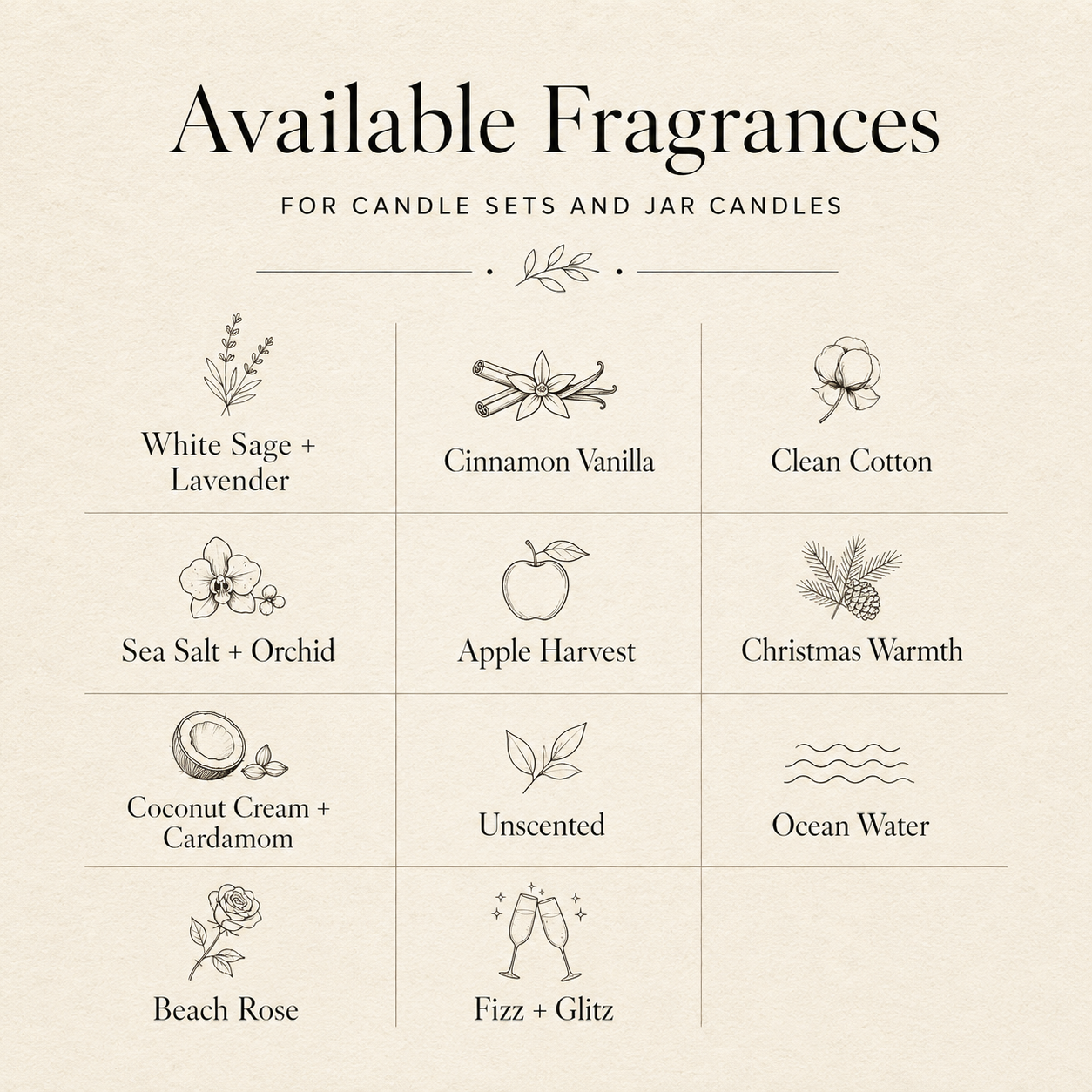 Jar candle gift set scent chart