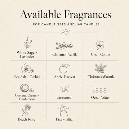 Jar candle gift set scent chart